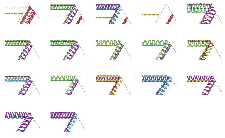 Overlock - coverlock Texi Tegra 5 přehled stehů